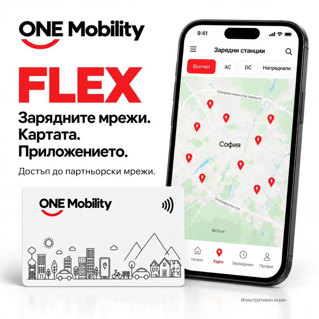 Карта ONE Mobility Flex за зареждане на електромобили, изглед 3
